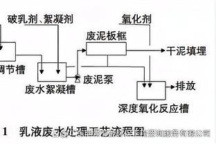 就是防守最厉害的！沃特森全场主防杜兰特 防得很好&另拿到8分3板